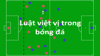 Việt vị là gì - Những bí mật ít ai biết về quy tắc trong bóng đá.